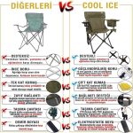 Funky Chairs Cool Ice Haki Lüks Kamp Sandalyesi XL - Görsel 8