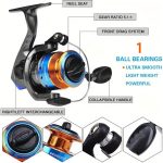 Valkyrie 1.8m Çantalı Motorlu Spin Olta Seti Silikon Rapala Misina Jighead Herşey Dahil Tam Set Ultra Hafif Tasarım - Görsel 5